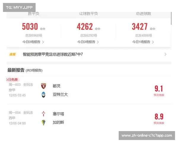 伤兵满营的曼联挑战布莱顿历史战绩分析及晋级前景预测 伤兵满营的曼联挑战布莱顿历史战绩分析及晋级前景预测